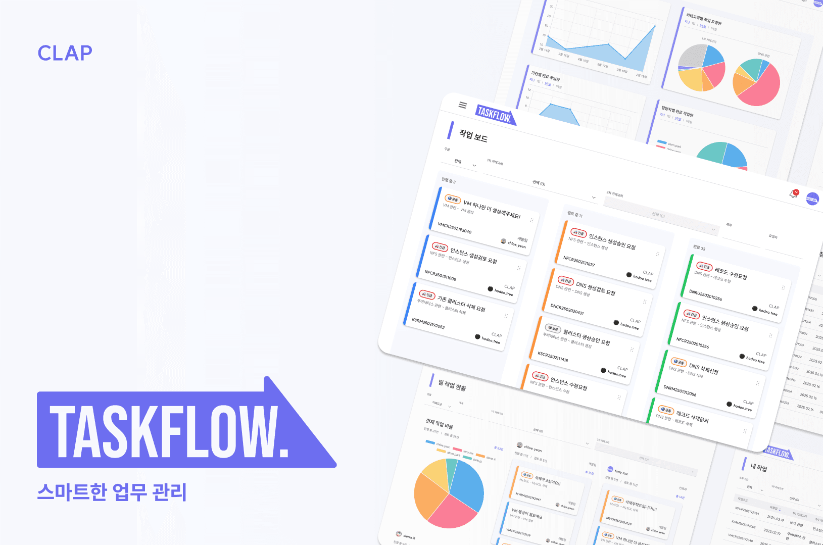 TASKFLOW Thumbnail